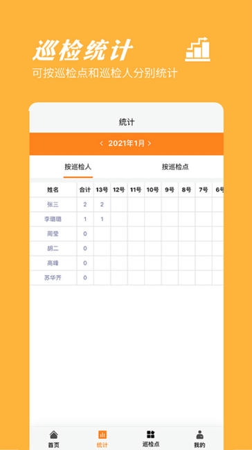 橙子巡检软件展示图4