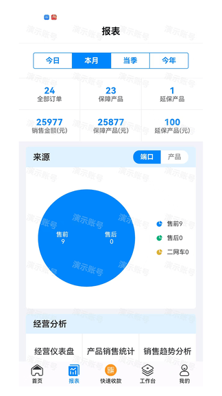 聚销售软件展示图2