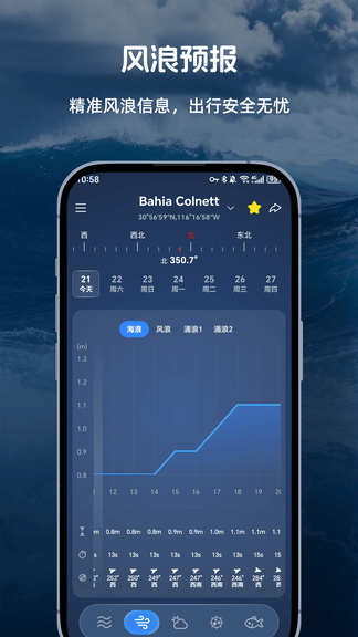 全球潮汐Pro软件展示图4