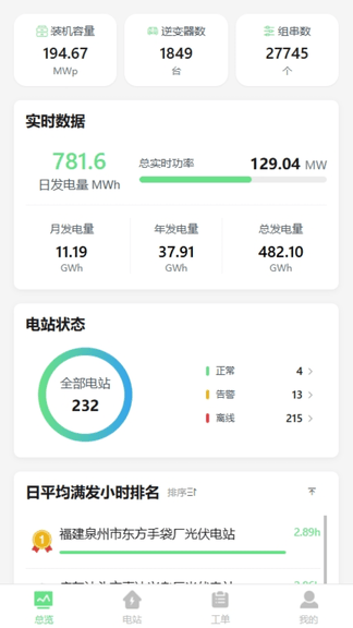 光伏智能管家展示图2