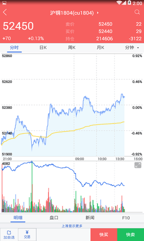 徽商掌上财富软件展示图5