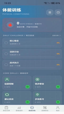 保安逆袭之路展示图3