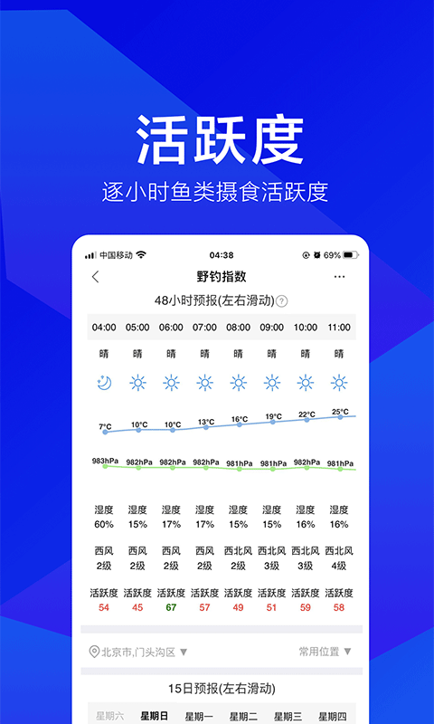 野钓之家展示图2