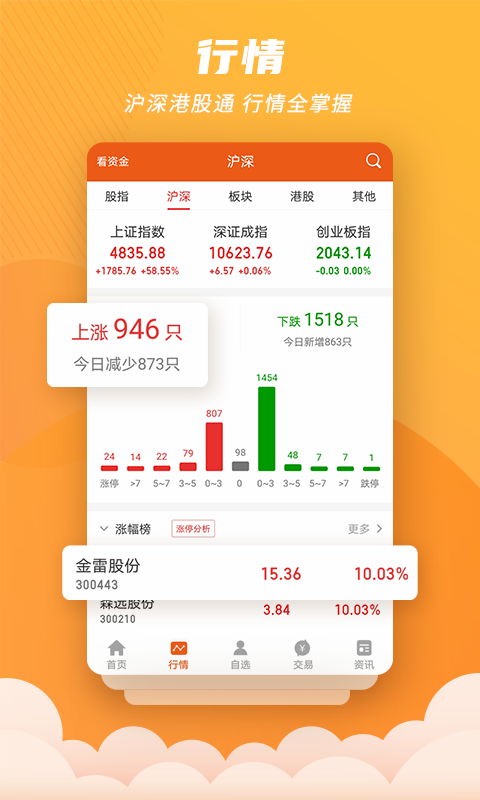 世纪证券招财猫软件展示图2