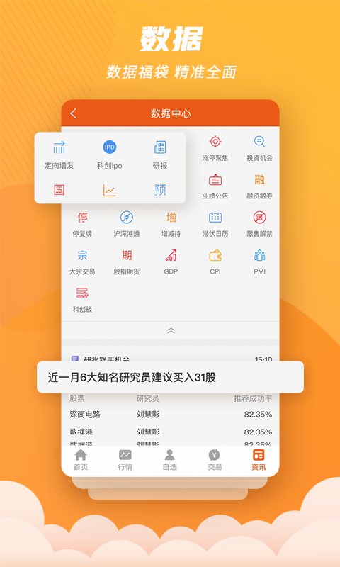 世纪证券招财猫软件展示图4