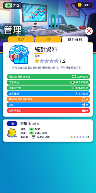 闲置主题公园大亨新手教程攻略3