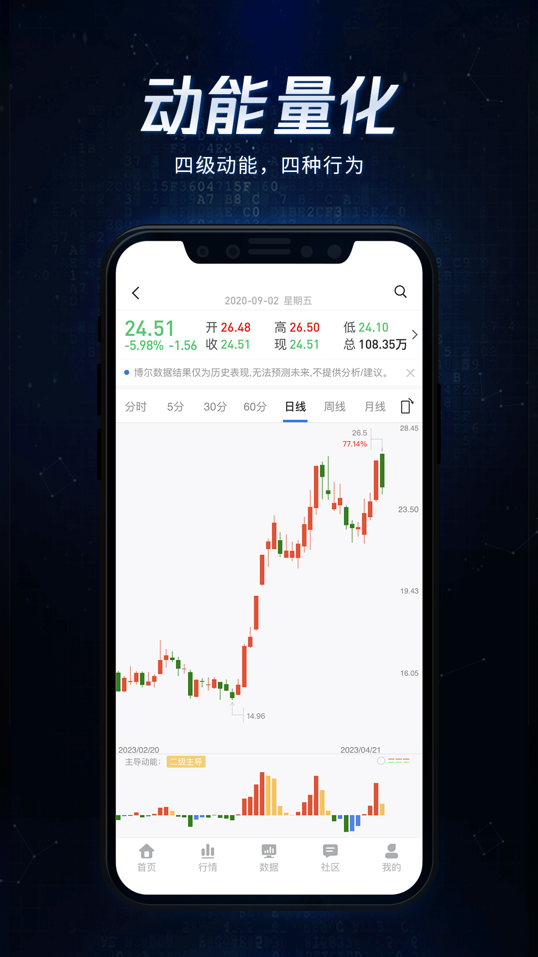 博尔量化分析系统app软件展示图4
