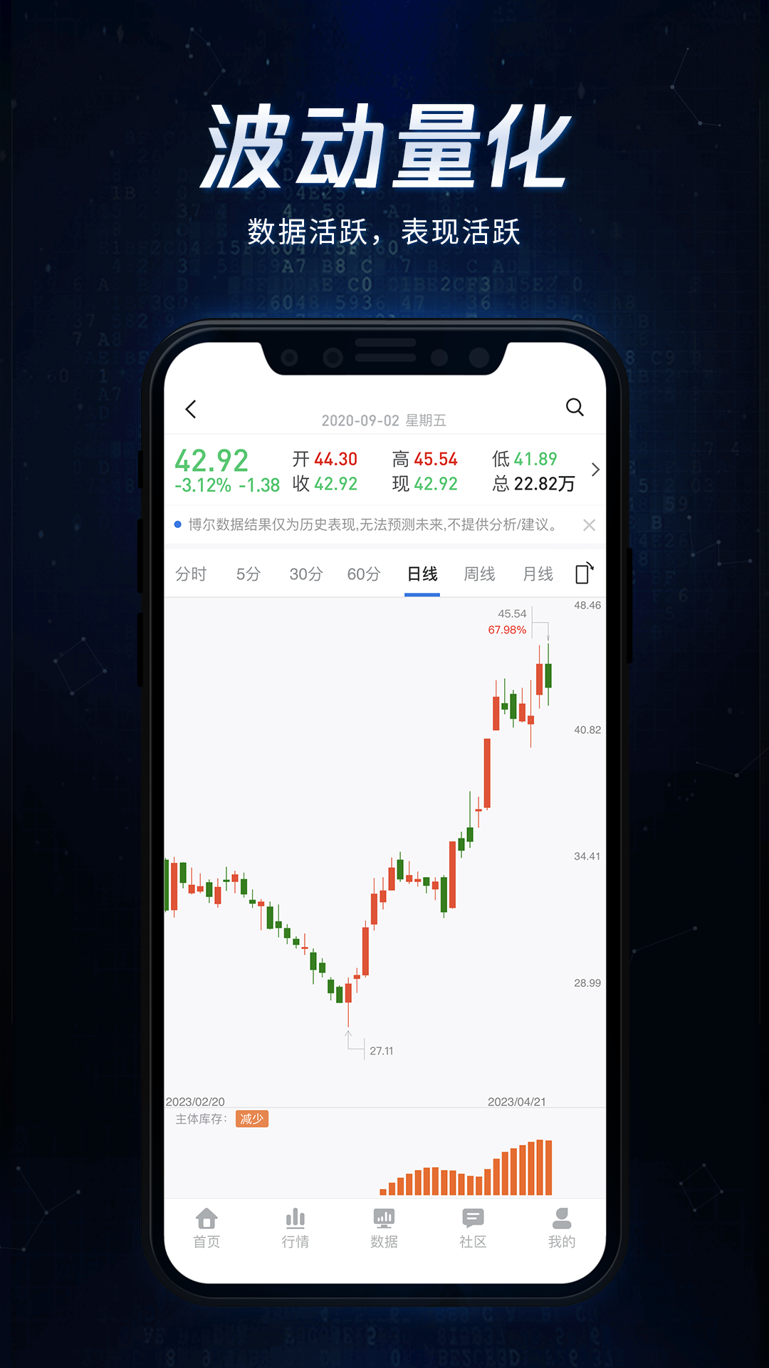 博尔量化分析系统app软件展示图1