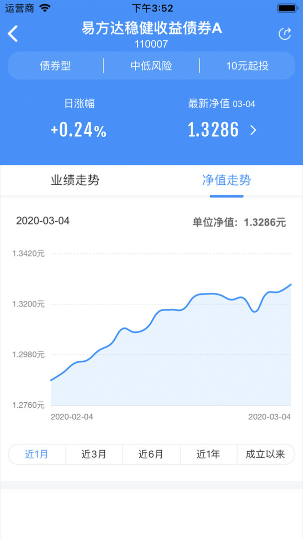 财可夫斯基app软件展示图3