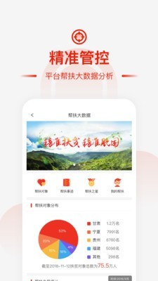 央企消费帮扶app展示图3