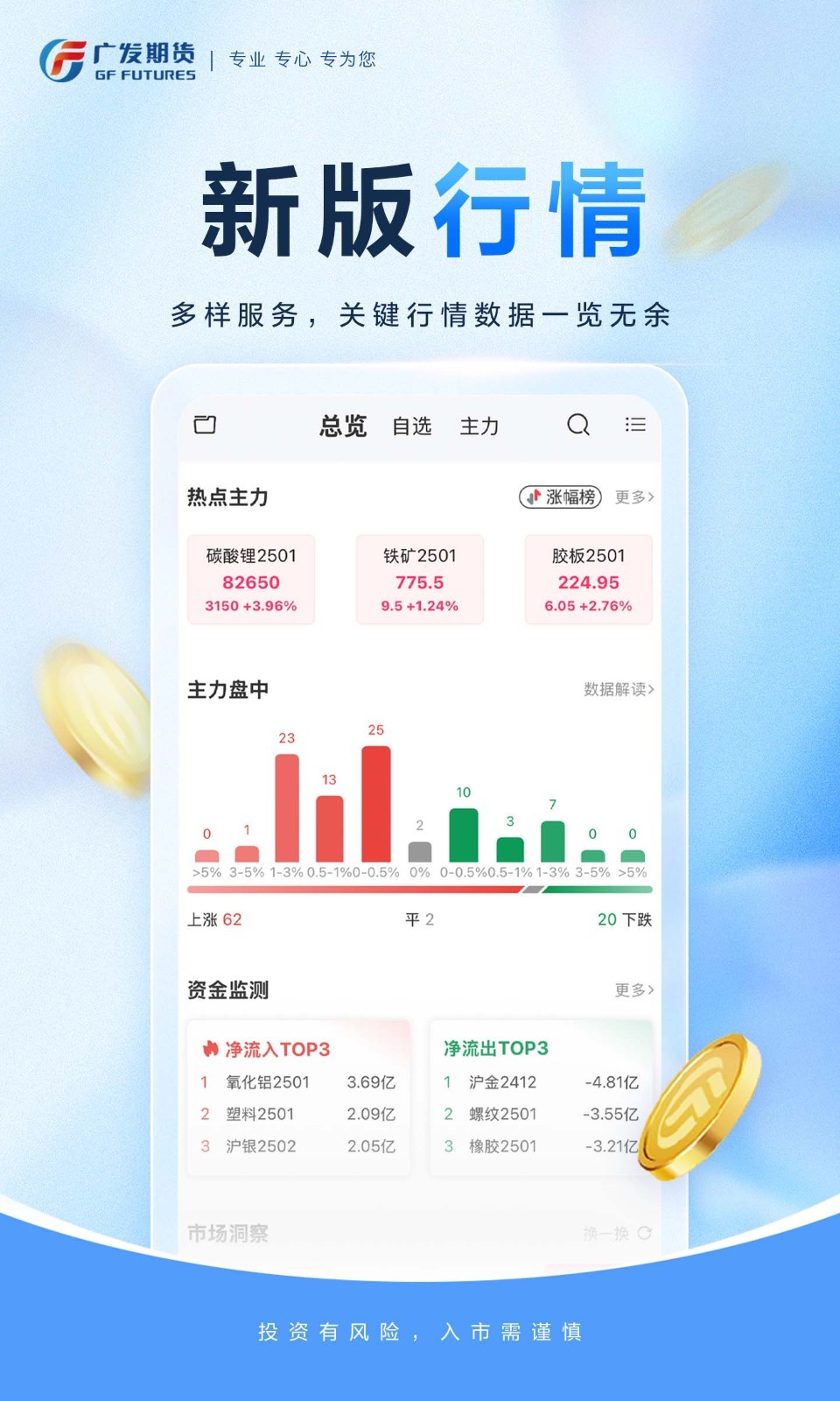广发期货交易app展示图2