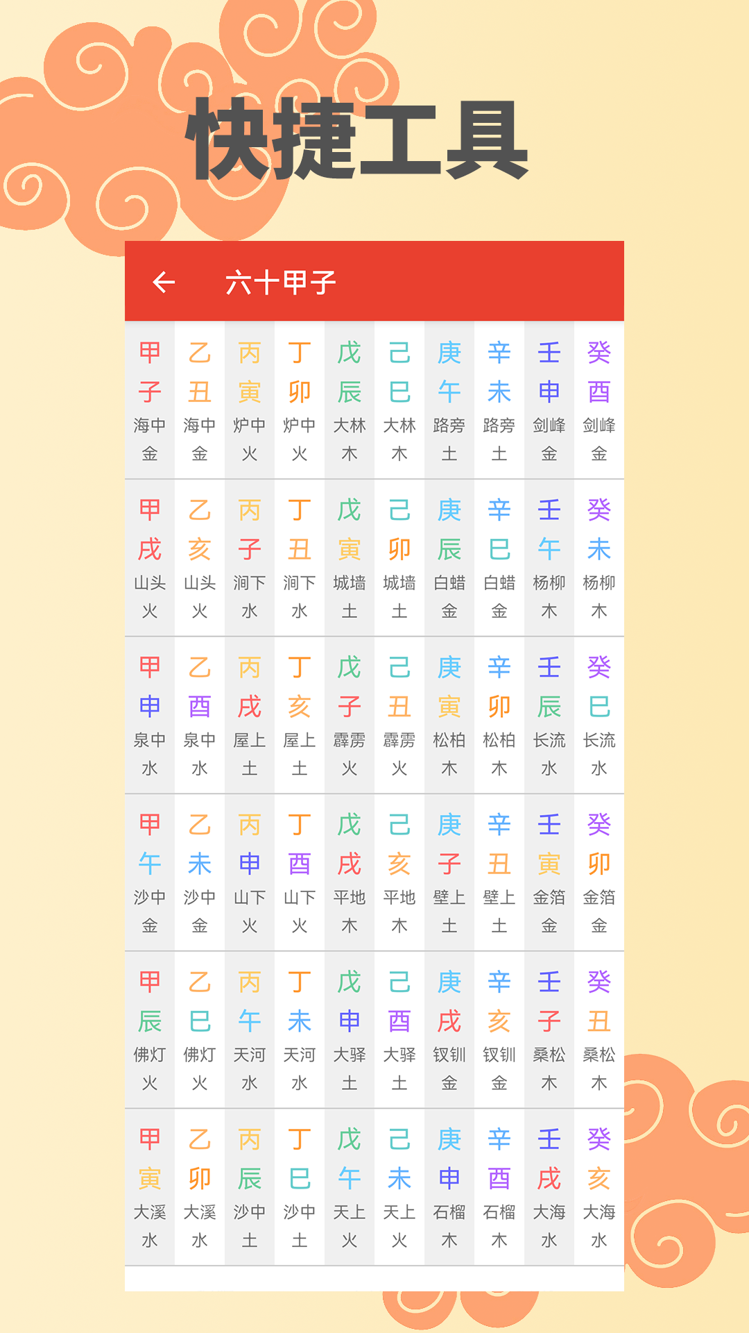 万年历择日app展示图4