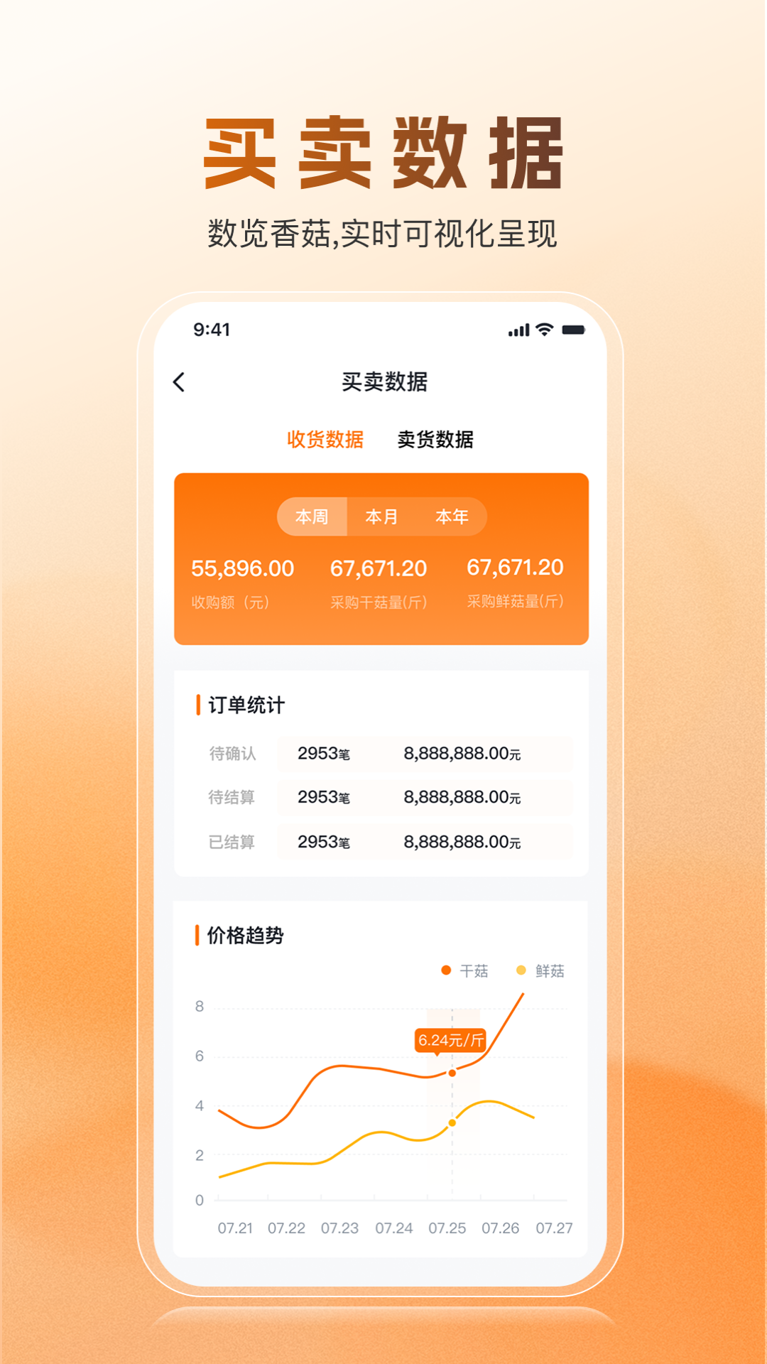 菇源地软件展示图4
