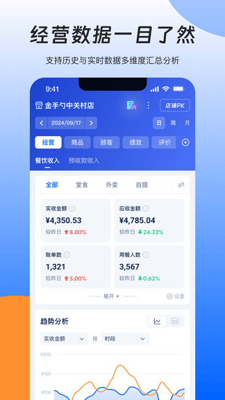 睿管家软件展示图1