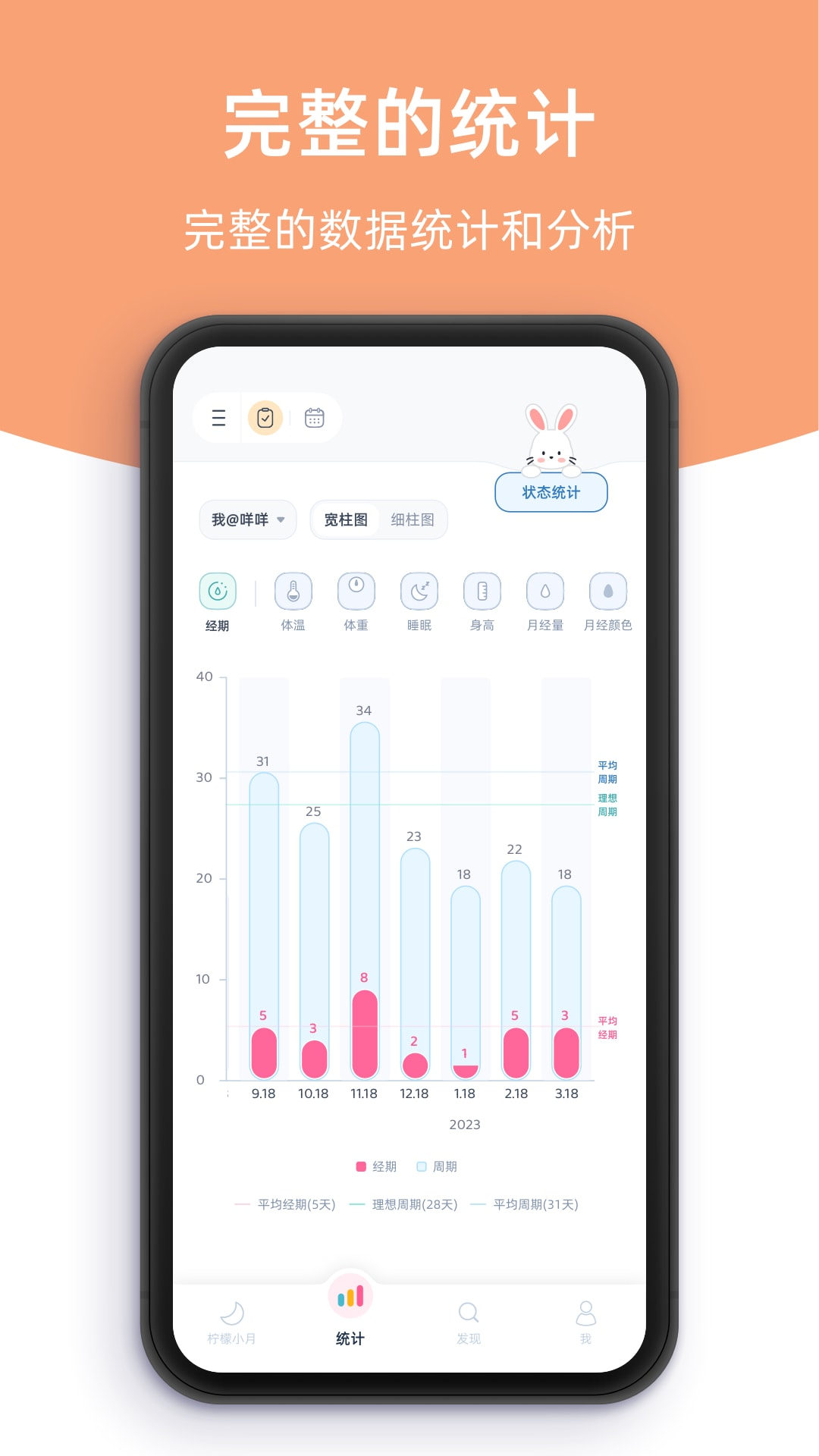 柠檬小月软件展示图4