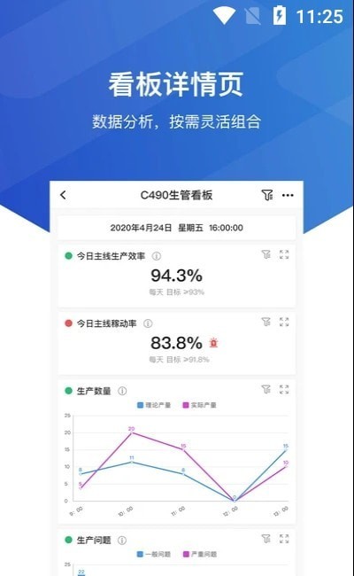 工业干细胞管理系统展示图2