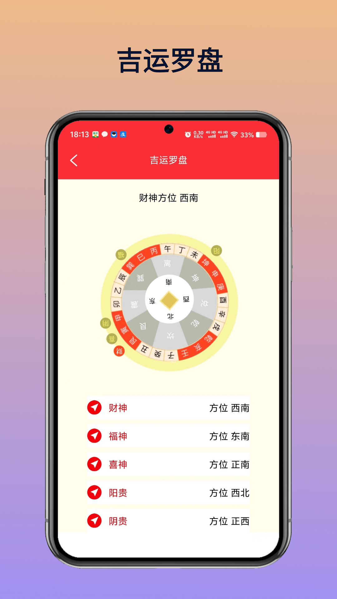 中古万年历农历app展示图3