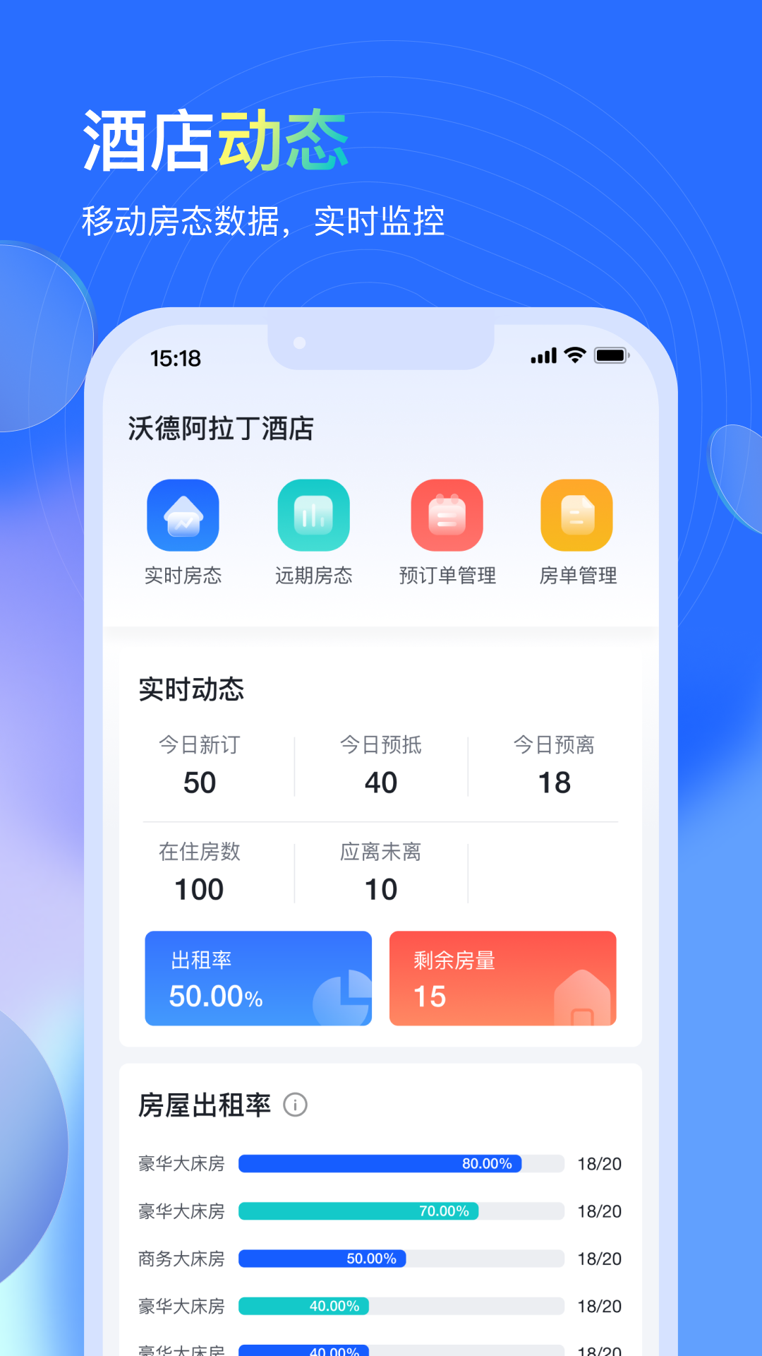 沃德管家软件展示图2