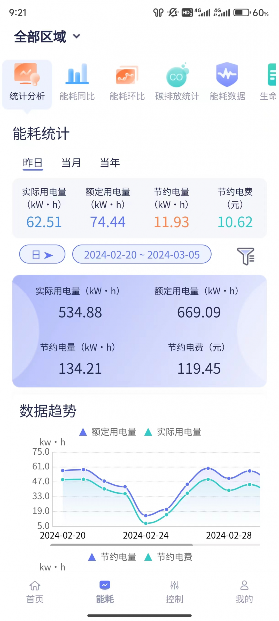 智能照明app软件展示图3