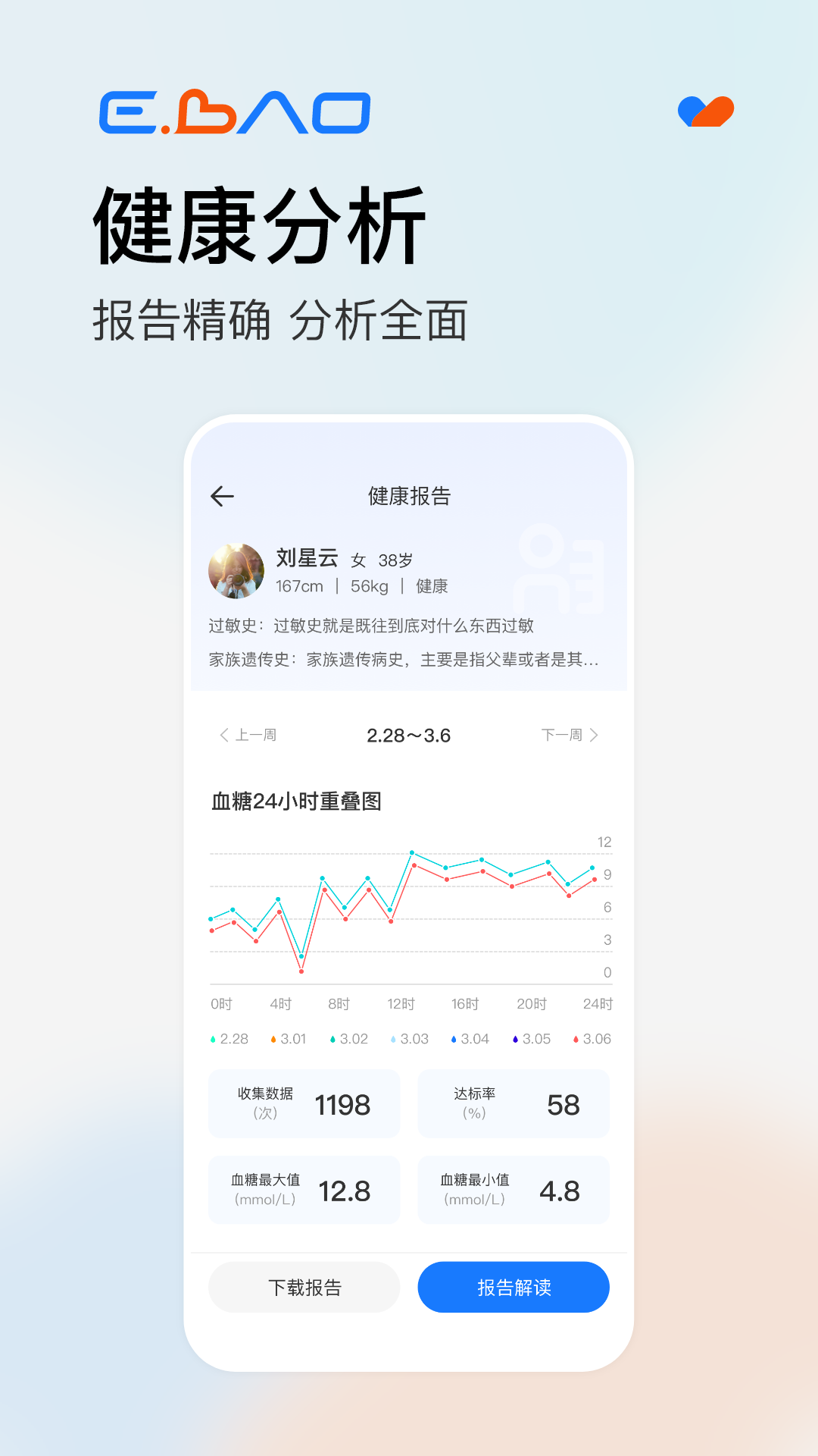 益宝健康app软件展示图2