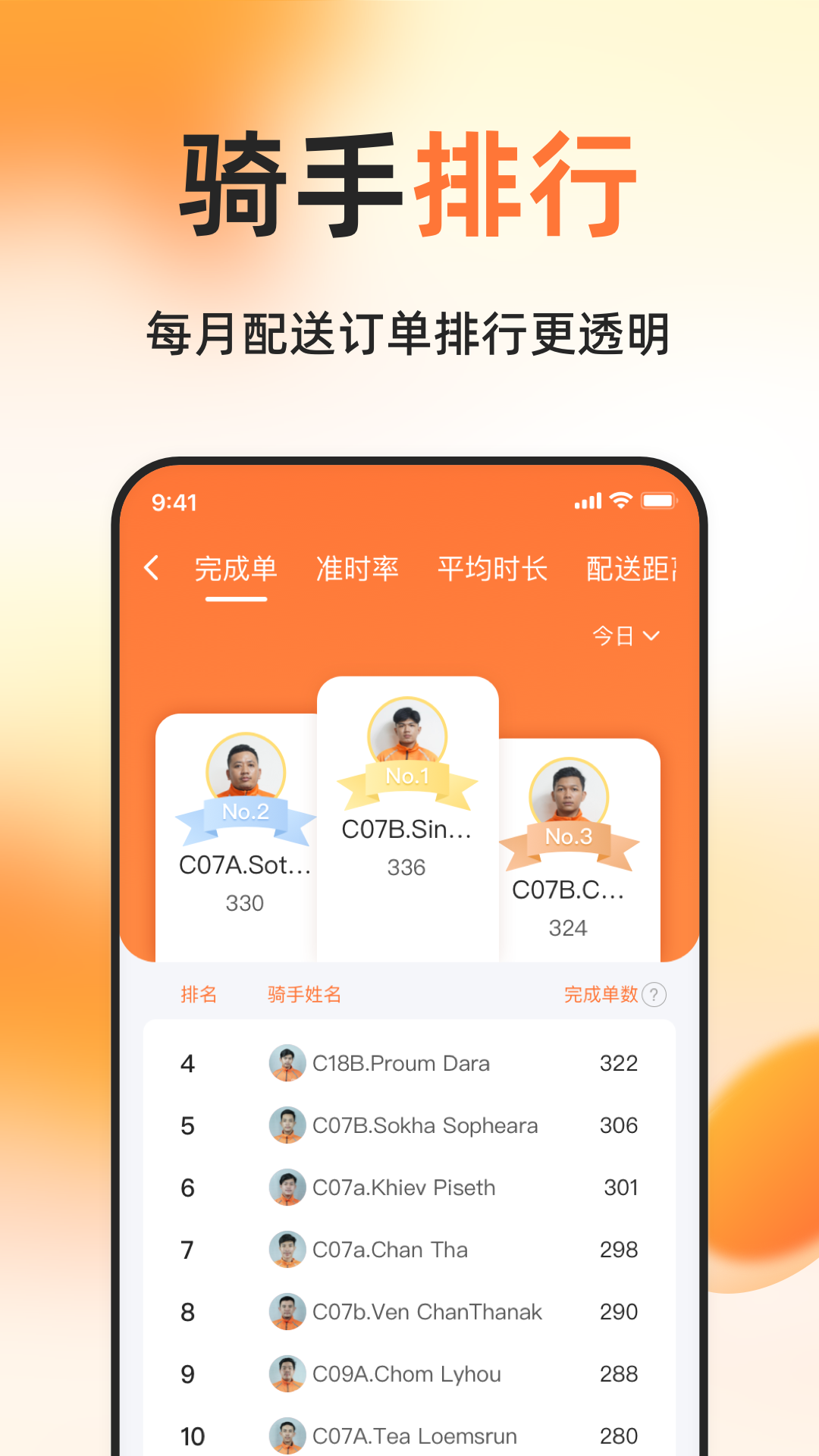简单点骑手软件展示图4