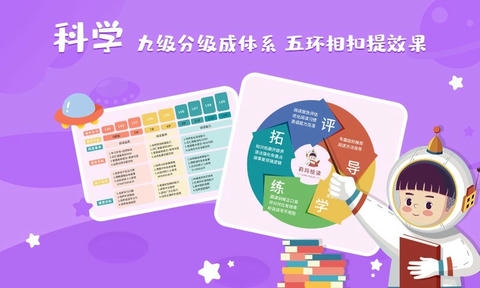 莉玛绘读软件展示图4