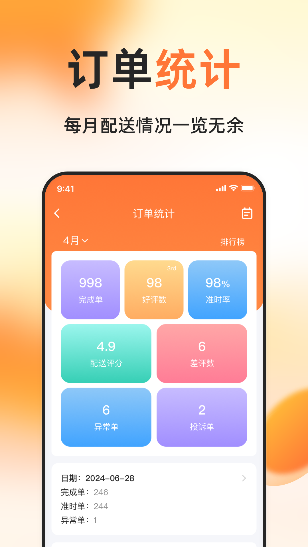 简单点骑手软件展示图3