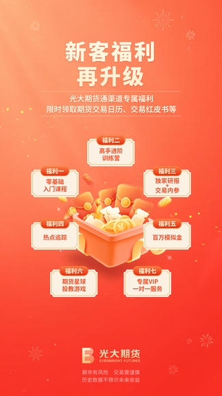 光大期货通展示图1