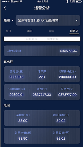 时时运营软件展示图2