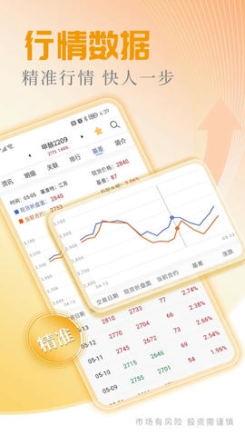 广州期货开户交易app软件展示图4