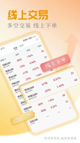 广州期货开户交易app软件展示图3