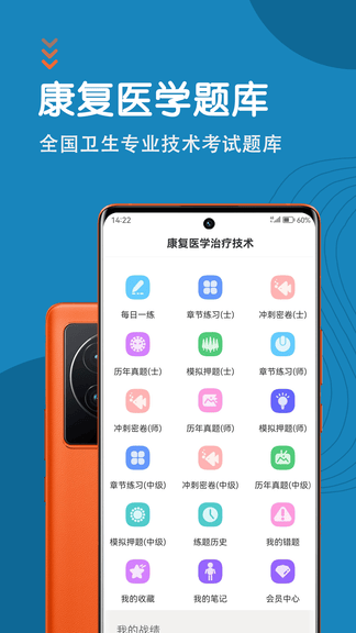 康复医学治疗技术智题库展示图1