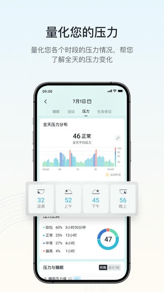 RingConn 健康软件展示图4