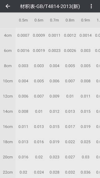 材积计算器app软件展示图3