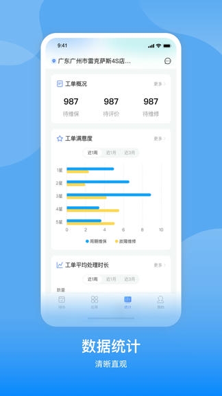 掌上消检通软件展示图4