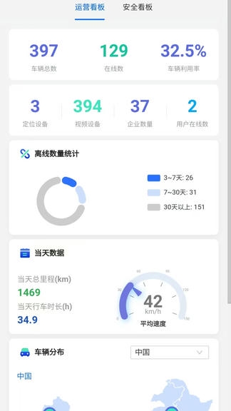 智驾车联网app软件展示图2