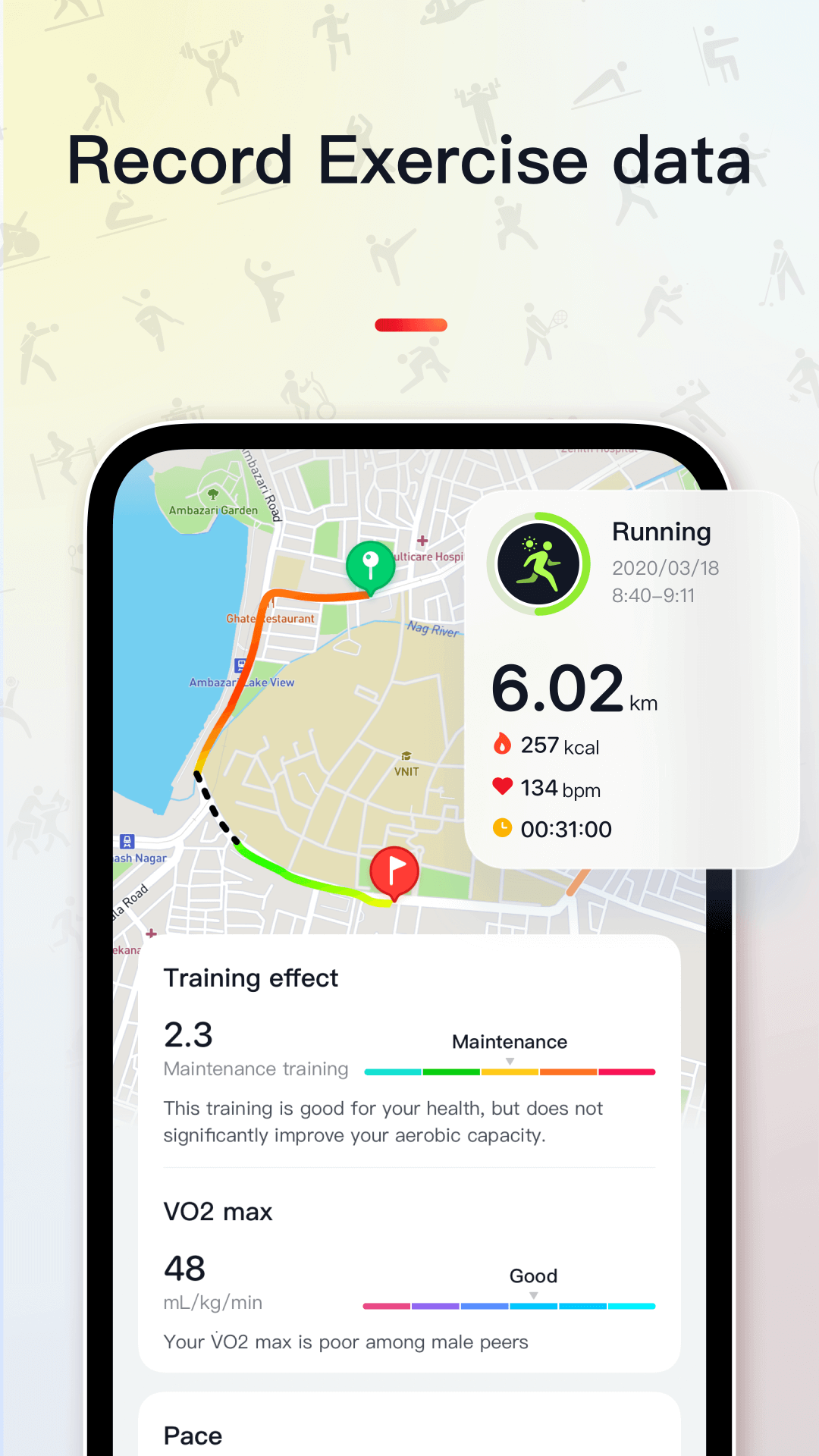 VeryFit app软件展示图2