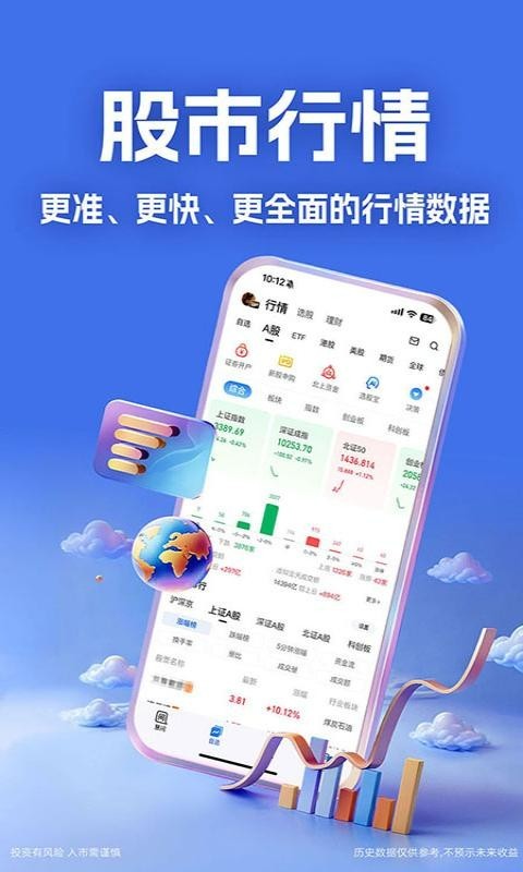 大智慧app软件展示图4