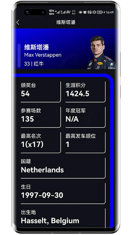 F1赛程app软件展示图4