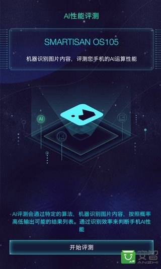 鲁大师AI评测软件展示图1