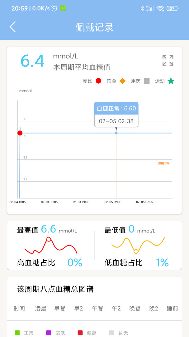 美奇app软件展示图3