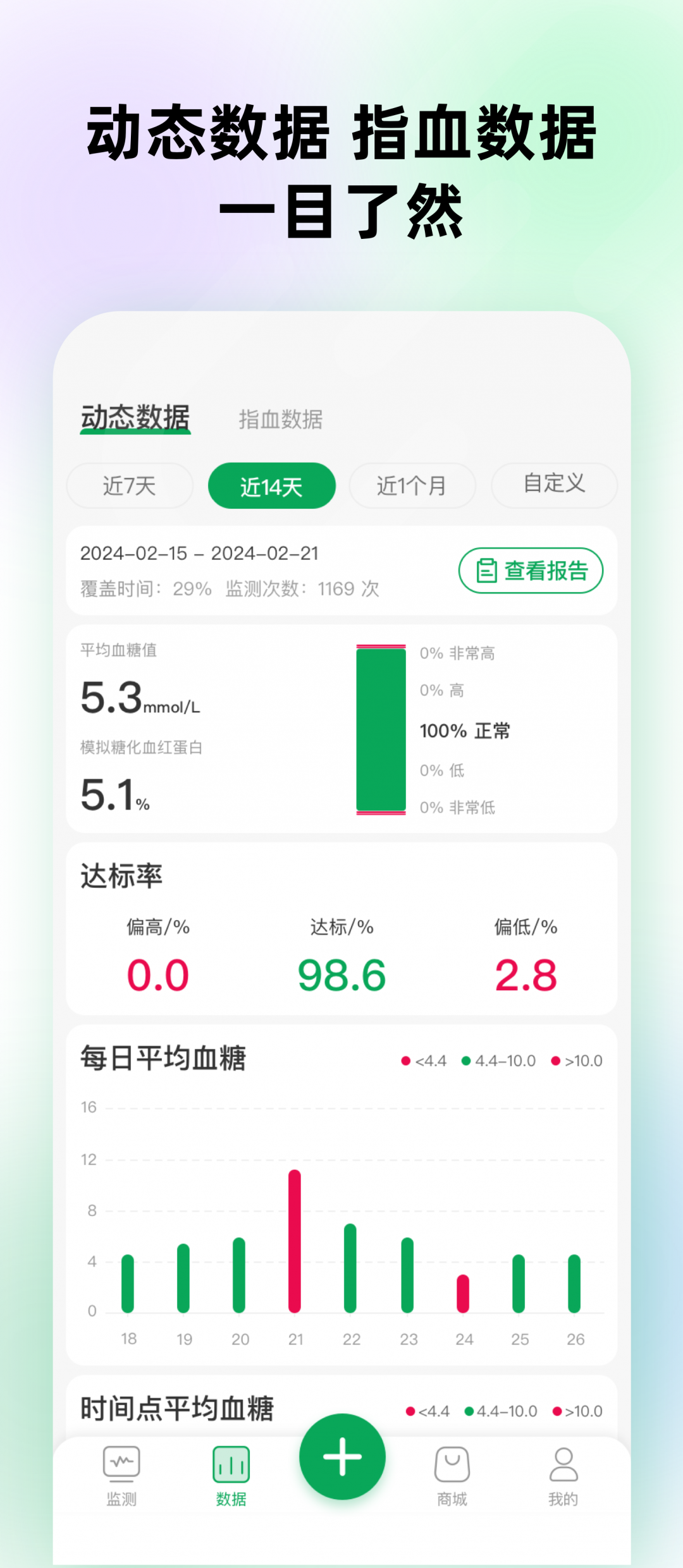 甜蜜守护app软件展示图3