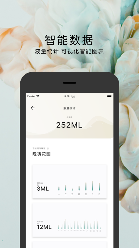 梵吉尼app软件展示图3