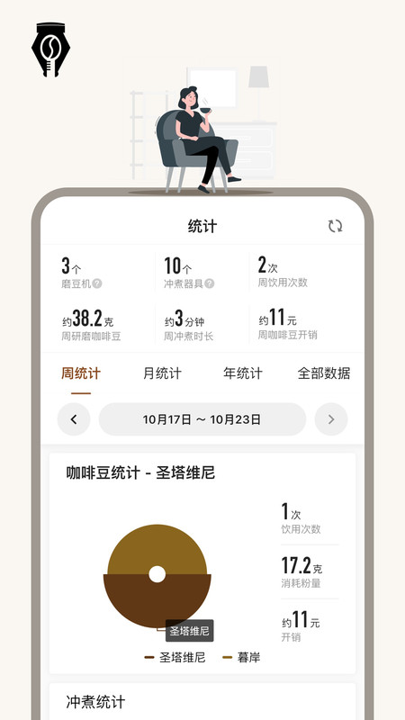 享咖小记展示图3