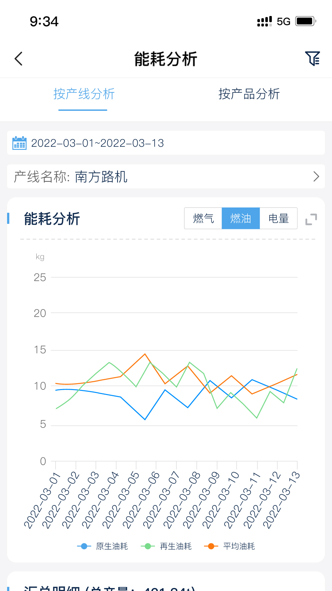 建材管家app软件展示图4