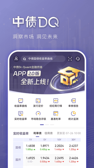 中债DQ app软件展示图1