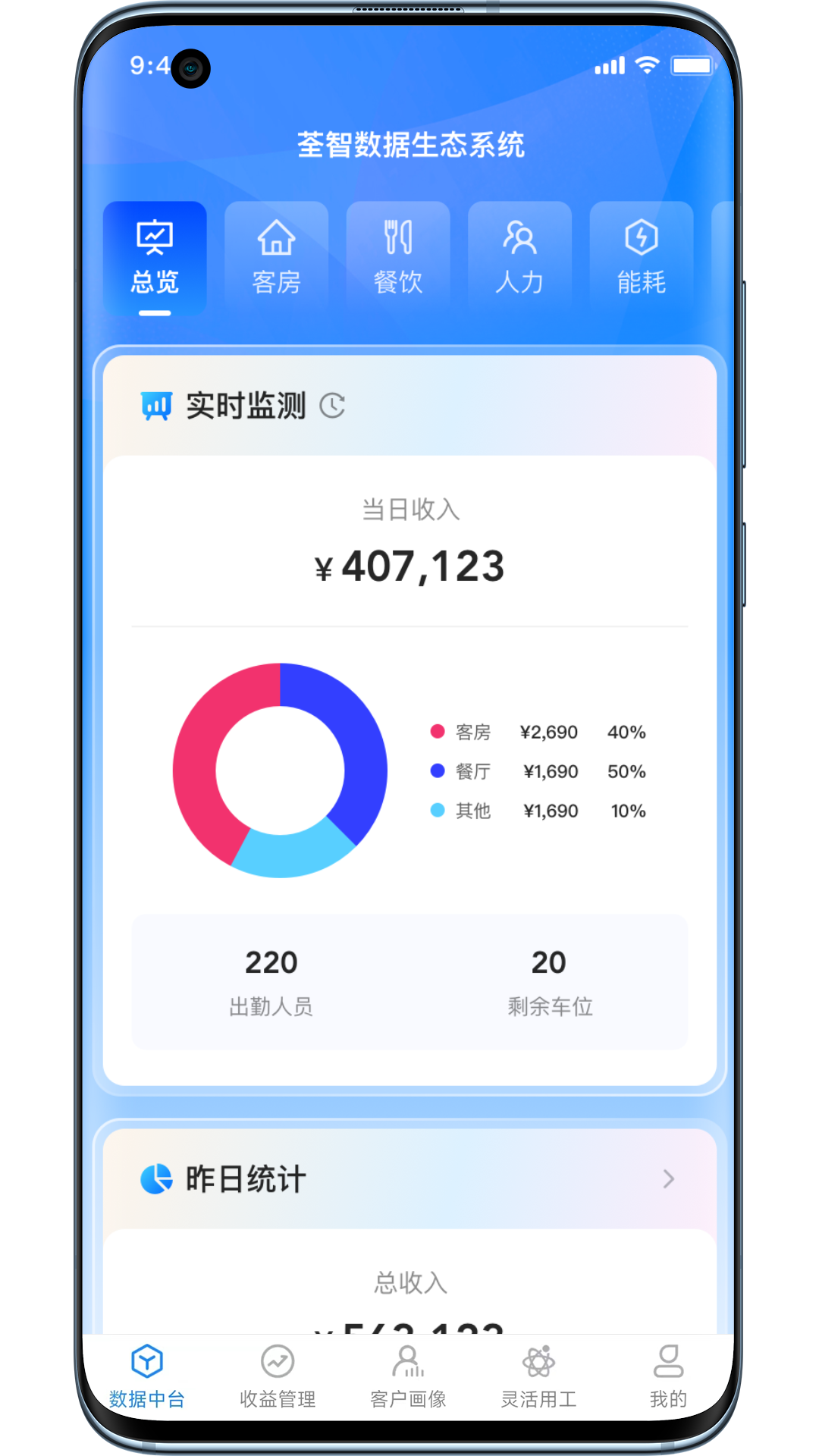 荃智生态软件展示图1