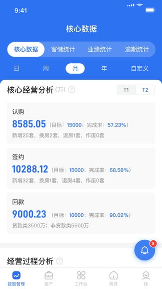 数字智慧案场软件展示图1