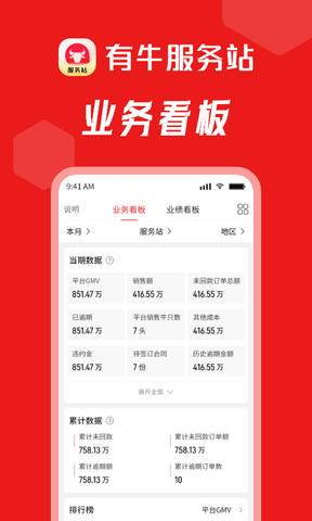 有牛服务站展示图3