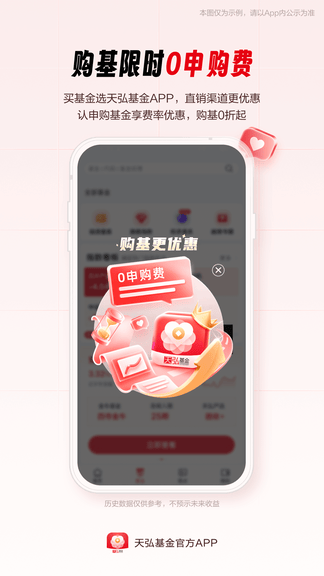 天弘基金app软件展示图3